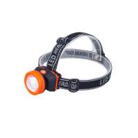 Wholesale High Power 3W 150lm Long Range Super Bright COB Led Headlamp 3*AAA Batteries Outdoor Head Torch For Camping